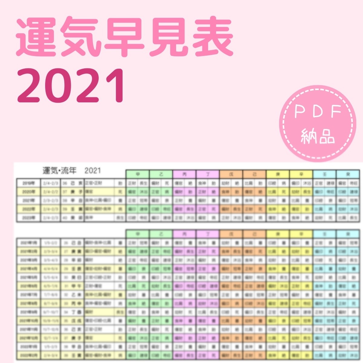 Pdfダウンロード 運気早見表２０２１ クレジットカード決済専用 きみこ商店