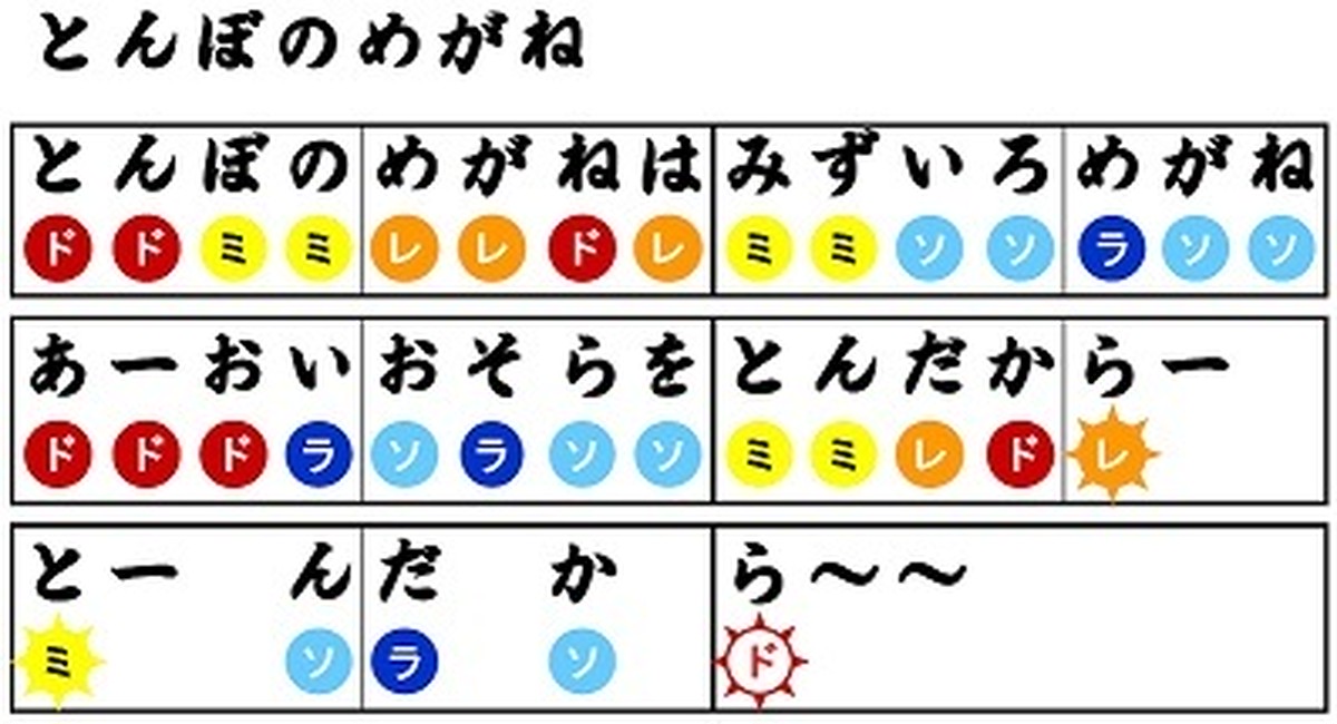 とんぼのめがね 音楽レクの道具箱