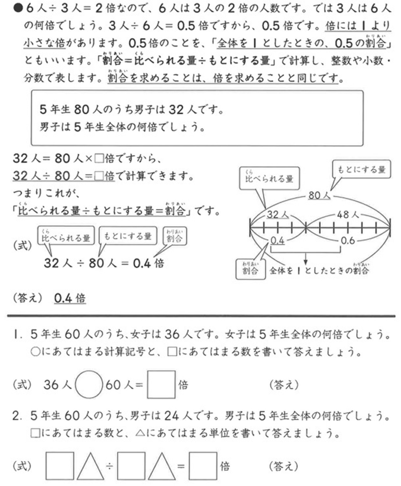 小5文章問題だけの計算ドリル 中級 塾専用教材取扱所