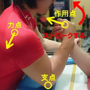 腕相撲のコツと有効なトレーニング器具をアームレスリング元日本代表が解説 アームレスリング器具 パワーリフティング用品マジョレンコ製作所日本正規輸入代理店