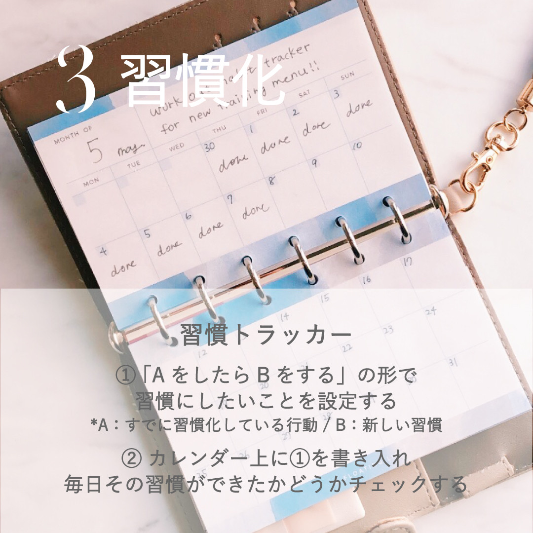 3 人生の半分を変える 習慣化 3分手帳 By A Floating Life フローティングライフ
