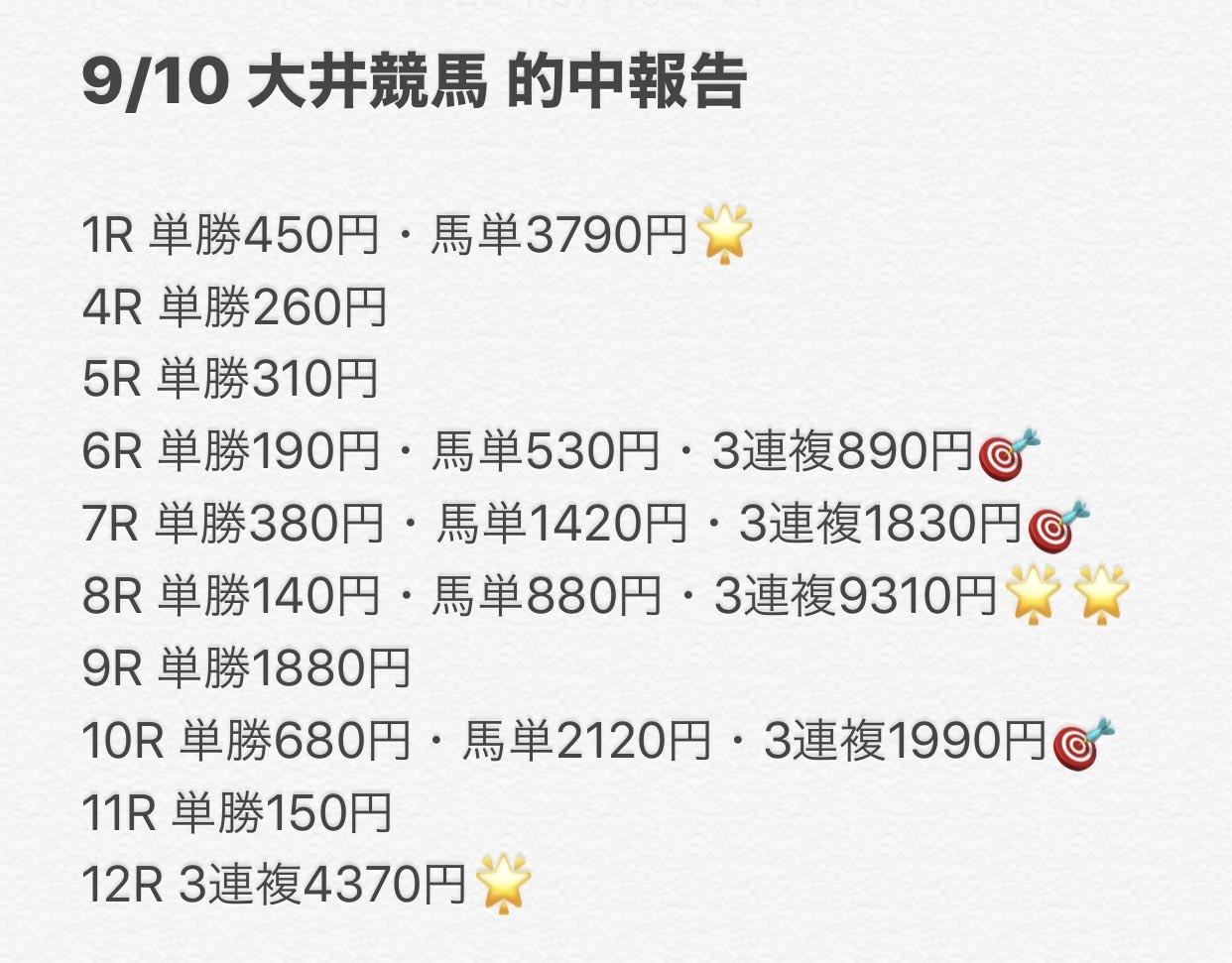 大井競馬 9月10日 木 予想的中報告 地方競馬特化予想協会