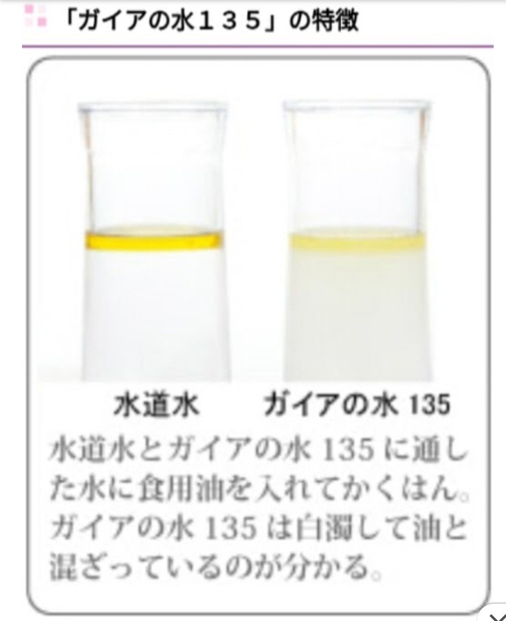 体内の油を溶かす水 体内の油 有毒物質を排出させる方法とは まわりてめくる公式物販サイト