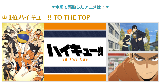魔王城でおやすみ ハイキュー 呪術廻戦 がランクイン 秋アニメ 部門別ランキング With Net