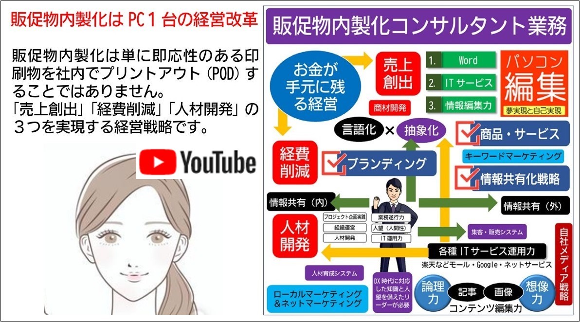 田舎でも儲かる商売