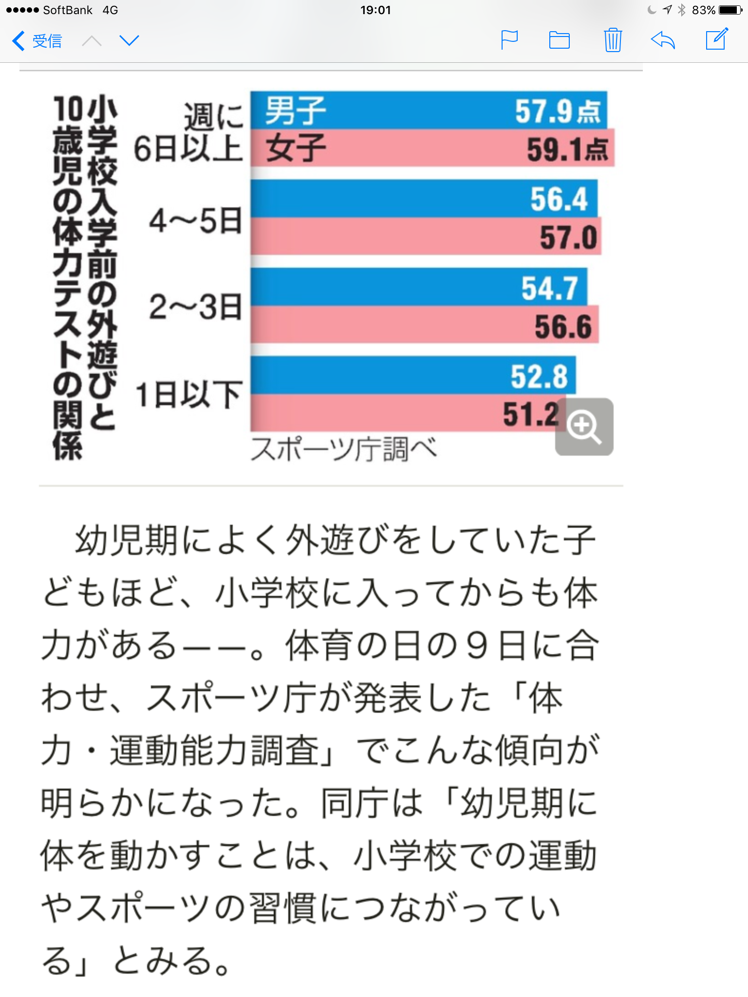 明日は体育の日です Popkimy