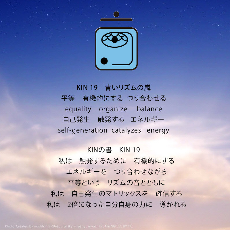 白い磁気の魔法使いの年 惑星の月14日 Kin19青いリズムの嵐の日 Cosmic Diary Book Store