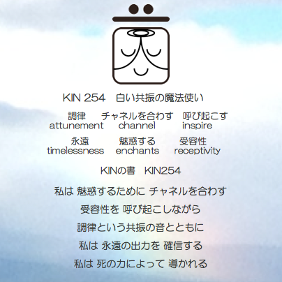 白い磁気の魔法使いの年 太陽の月17日 Kin254白い共振の魔法使いの日 Cosmic Diary Book Store