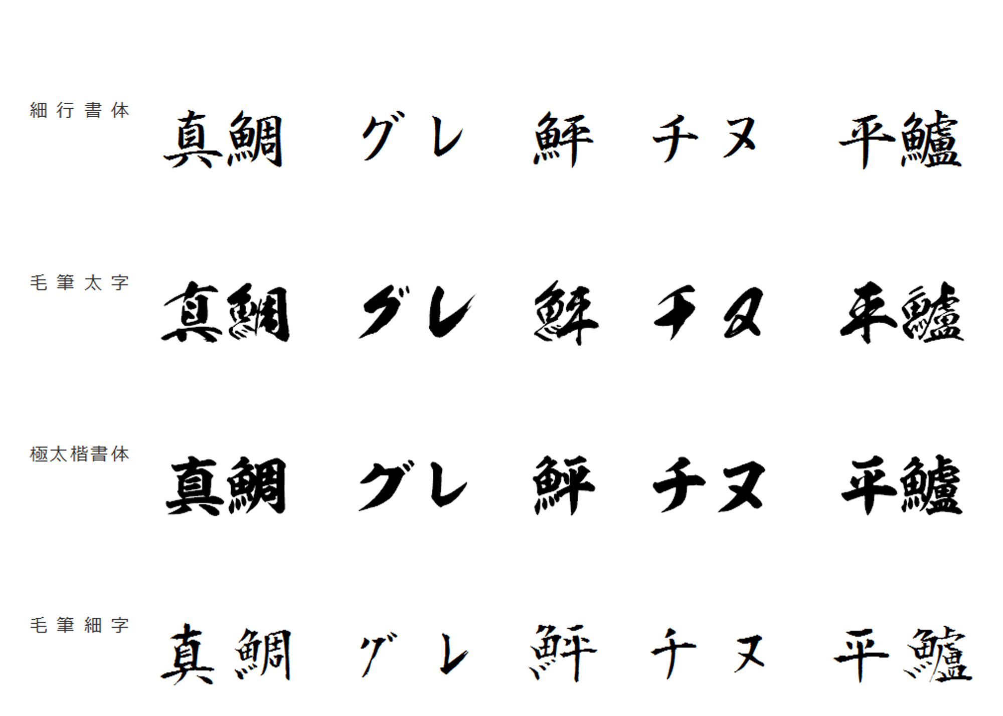 サービス紹介 商品紹介 フォント編 Fish Print Item Shop Uosumi