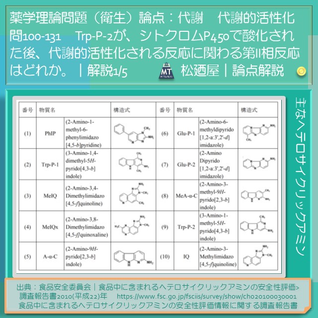 松廼屋 mats thebase