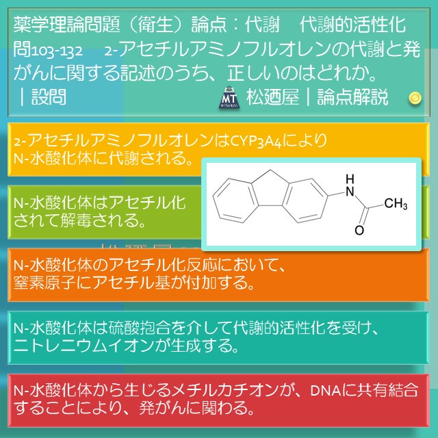 松廼屋 mats thebase