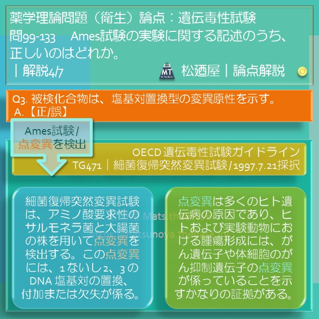 松廼屋 論点解説 薬剤師国家試験対策ノート問99 133 衛生 論点 遺伝毒性試験 2 松廼屋 mats thebase