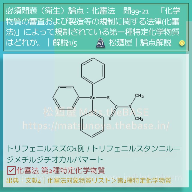 松廼屋 論点解説 薬剤師国家試験対策ノート問99 21 衛生 論点 化審法 化学物質の分類 松廼屋 mats thebase