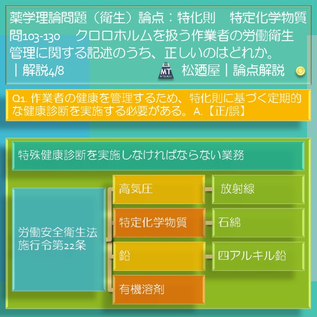 松廼屋 論点解説 薬剤師国家試験対策ノート問103 130 衛生 論点 労働安全衛生法 特化則1 松廼屋 Mats Thebase