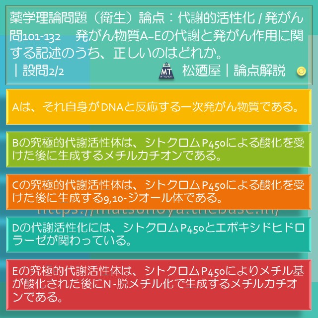 松廼屋 論点解説 薬剤師国家試験対策ノート問101 132 衛生 論点 代謝的活性化 発がん2 松廼屋 mats thebase
