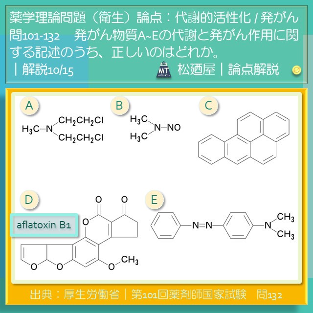 松廼屋 論点解説 薬剤師国家試験対策ノート問101 132 衛生 論点 代謝的活性化 発がん4 松廼屋 mats thebase