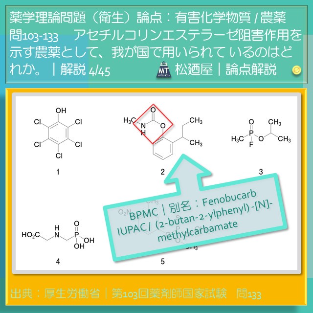 松廼屋 論点解説 薬剤師国家試験対策ノート問103 133 衛生 論点 有害化学物質 農薬1 松廼屋 Mats Thebase 松廼屋 論点解説 薬剤師国家試験対策ノート問103 133 衛生 論点 有害化学物質 農薬1 松廼屋 Mats Thebase