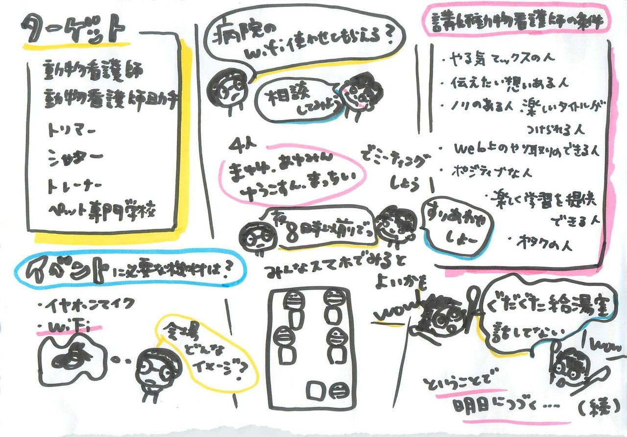 年4月5日動物看護師西村ゆーことのzoomミーティングイラストノート みらいvちゃんねる