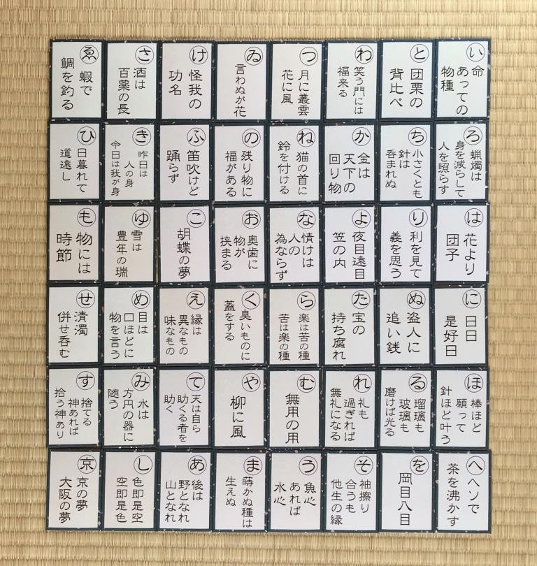 猫諺いろは歌留多のご案内 第１集 第２集 アトリエ ｋｉｎａｍｉ