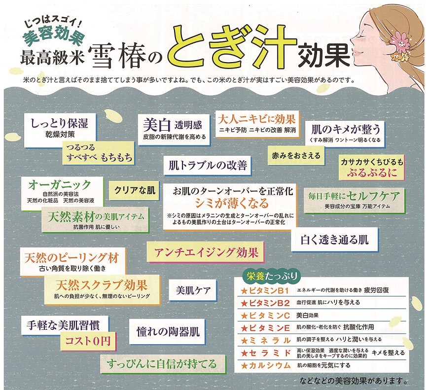 お米とキレイの関係 知っていましたか その２ 未来プロジェクト