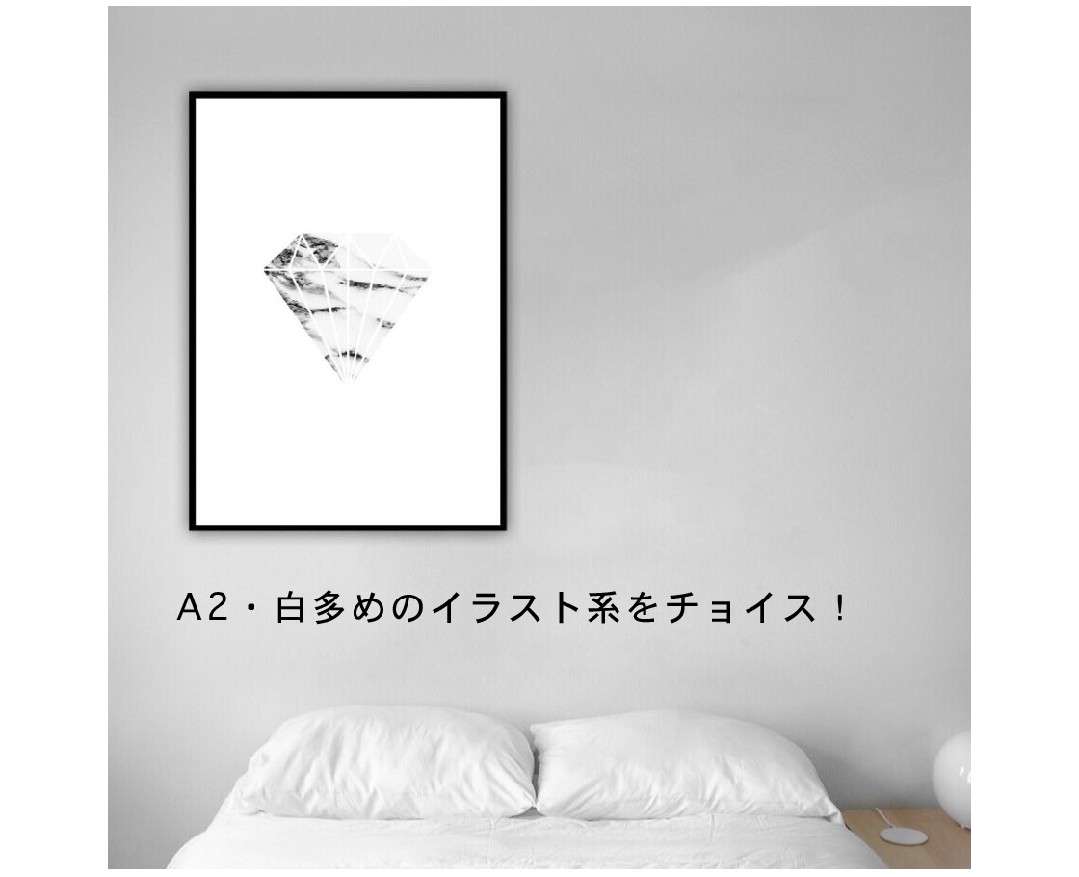 シンプルがちょうどいい モノトーンポスターの組み合わせのコツ ポスター飾り方講座vol 7 ポスター屋さんismirai Home 北欧 ポスターとインテリア雑貨のお店