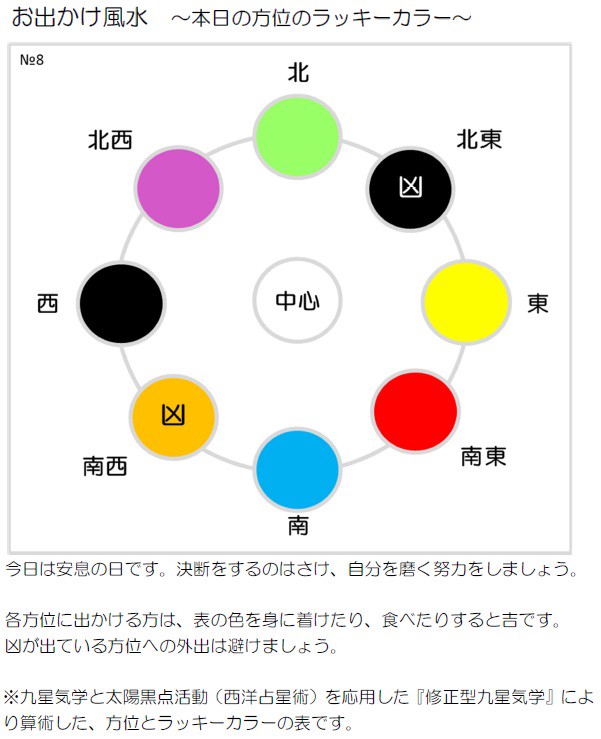 6月24日 お出かけ風水 方位とラッキーカラー あなたの体質に合う霊符を作成いたします