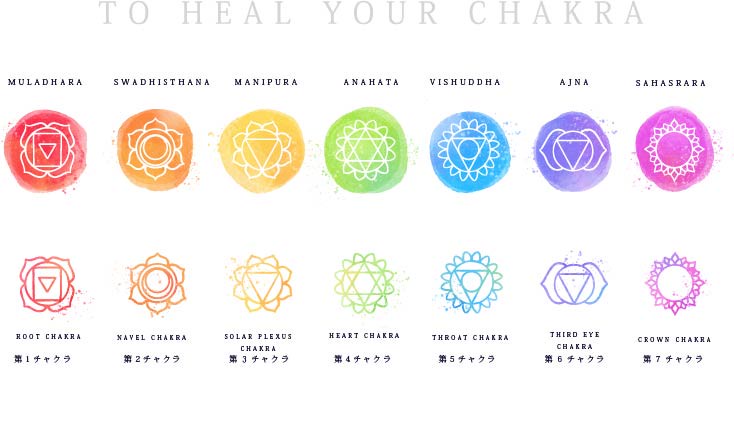 チャクラの意味と活性化させる方法 T M A M O N O By K I N A L I Design
