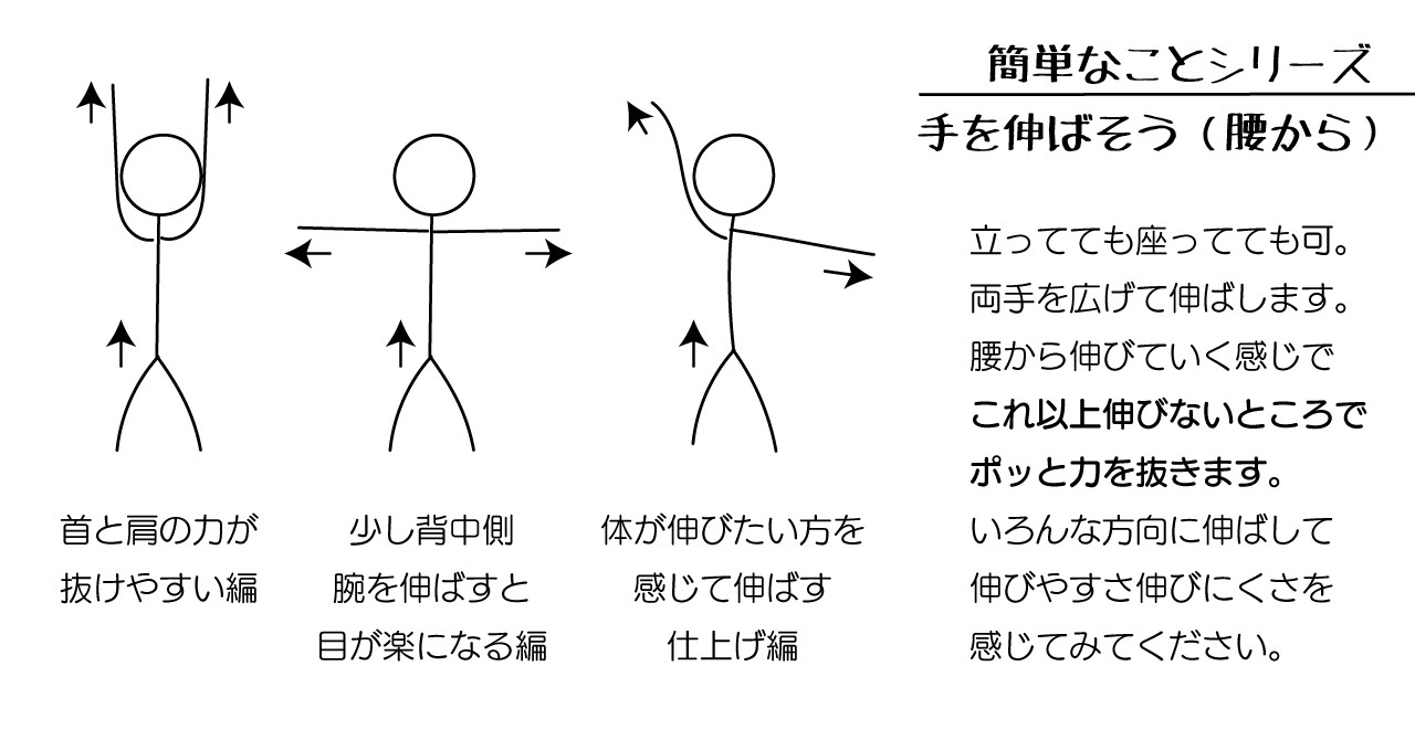 Note更新しました 簡単なことシリーズ 手を伸ばそう 腰から Lihashu