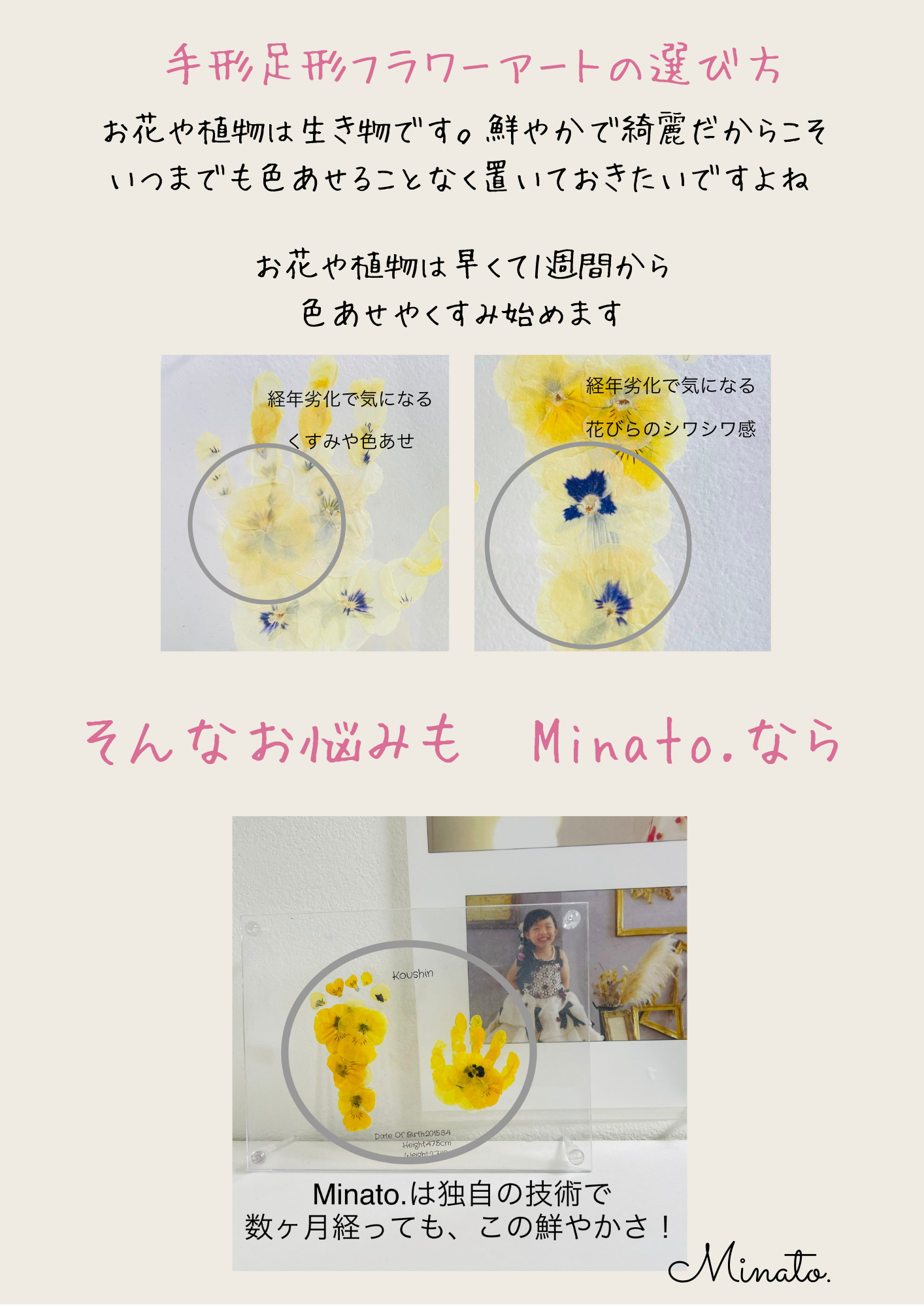 可愛い 手形足形フラワーアートの選び方 手形足形アート花フラワーメモリアルグッズとハンドメイドminato