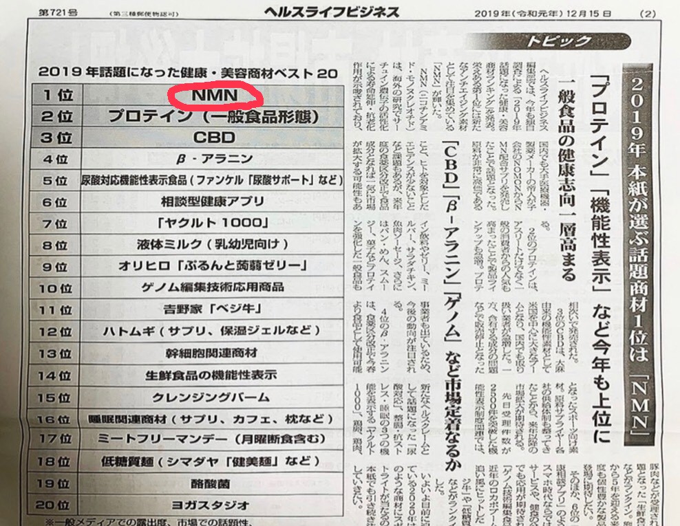 19年に美容 医療の業界で話題となった若返り成分 ｎｍｎ 若返りセレクトショップ アンナ