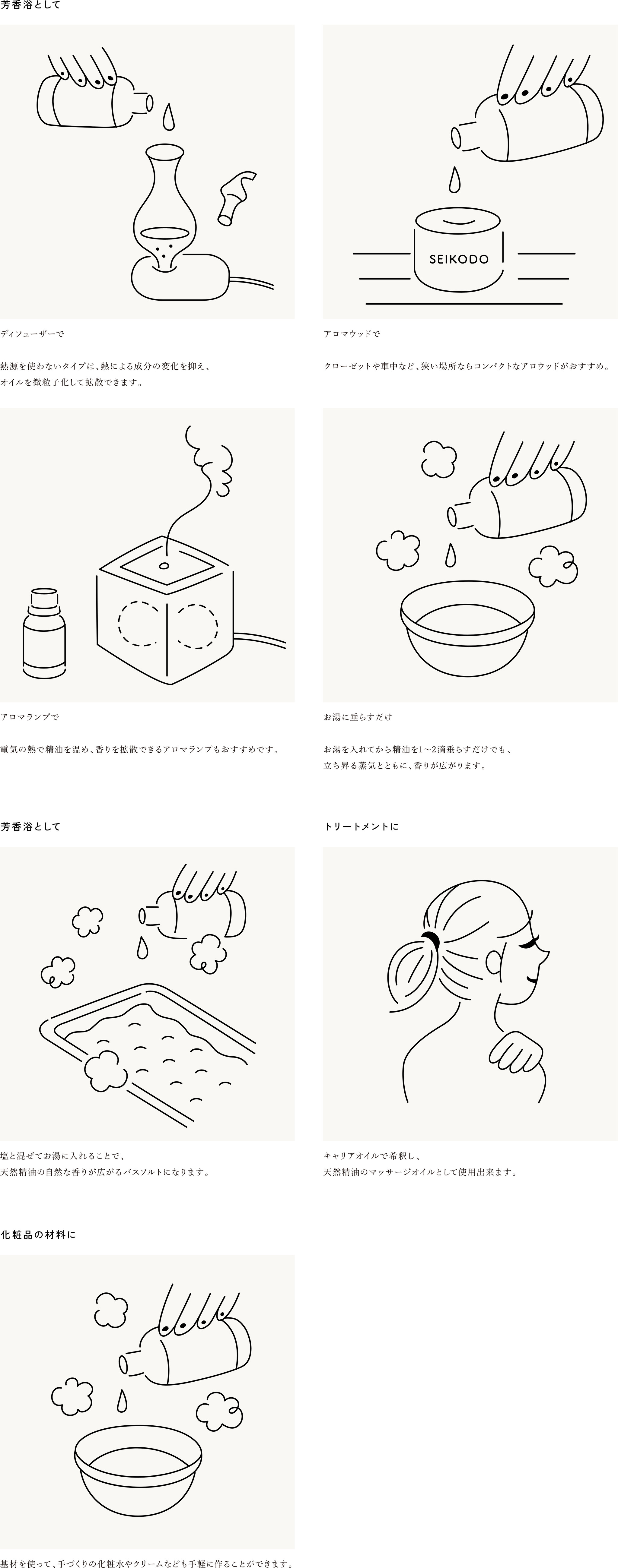 精油の使い方 Seikodo 精油の使い方 Seikodo