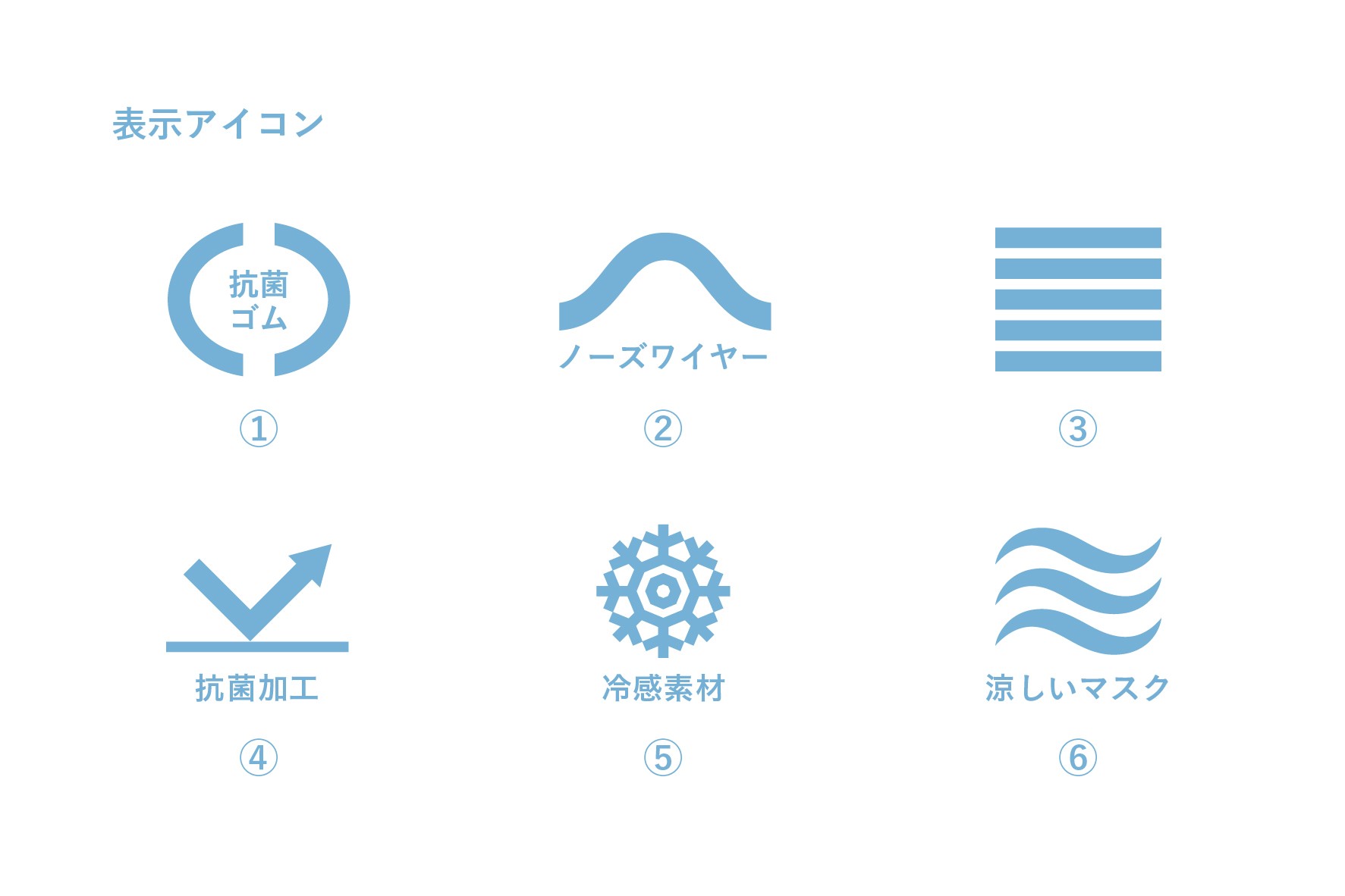 マスク製作 販売 smooth mask スムースマスク
