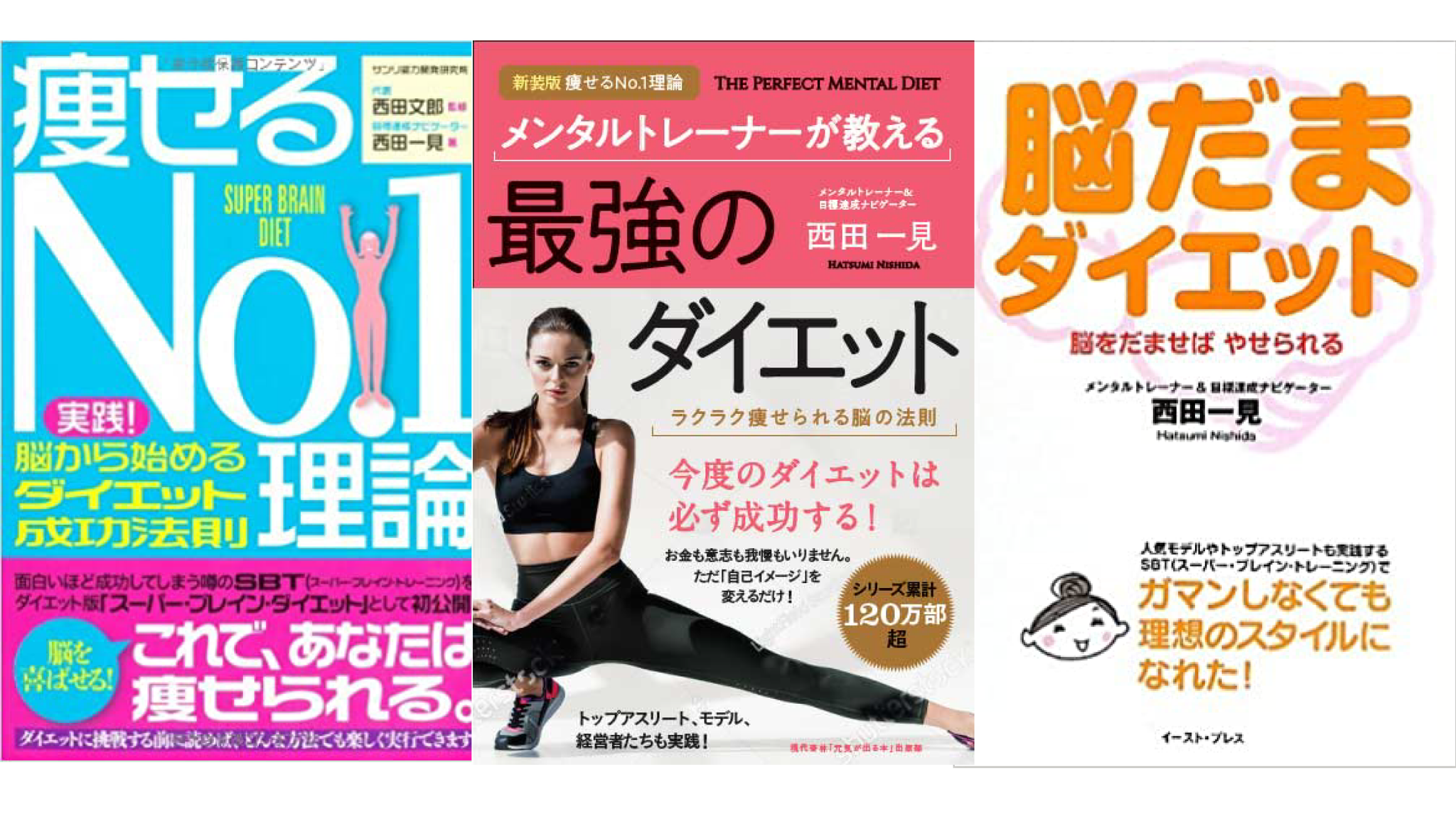 鏡を見るのが楽しくなる 誰でも簡単 最強のダイエット サンリオンラインショップ 鏡を見るのが楽しくなる 誰でも簡単 最強のダイエット サンリオンラインショップ