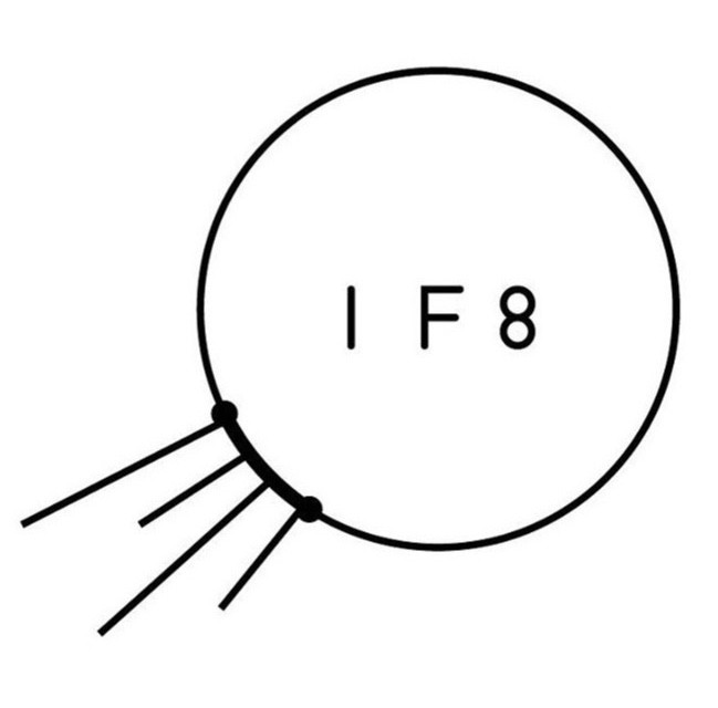 IF8