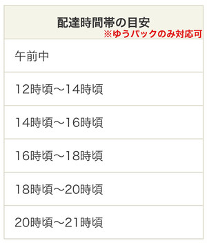 8 000円以上ご購入時のみご利用ください ゆうパック発送オプション 沖縄 北海道 Dismoi ディモア ブライダルアクセサリーショップ ウェディングアクセサリー