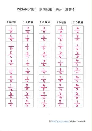 約分 中学受験生のための瞬間反射プリント３ Wisardnet 中学受験算数を攻略する教材サイト