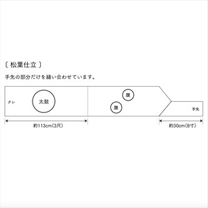 松葉仕立 松葉仕立