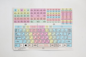 New 下敷き ローマ字表 キーボードのタイピング練習に パソコン タブレット入力 A４サイズ Sonorite