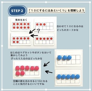 10作りカード かずの合成 分解 こども工作 幼児 小学生用工作キット 教材販売 親子で入学お受験準備