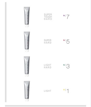 ナカノ スタイリング ワックス クリームタイプ 90g Safari Onlin Store
