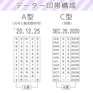 選べるデザイン全30種 本からひょっこりアニマル日付印 データー印 日付スタンプ 回転印 ハンドメイドスタンプ 夢降る街のはんこ屋さん