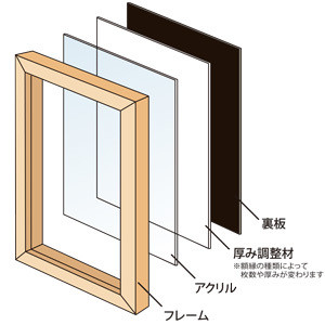 マジョルカ cm角 フレームのある生活