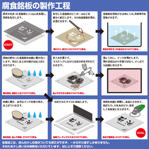 Popプレート トイレはきれいに使いましょう 長方形 ステンレス製 Sh Pop C 01 Poloka By Atelier Akari