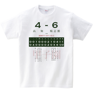 07 2回戦 楊志館 大分 高知 高知 あの試合を僕は一生忘れないtシャツ屋