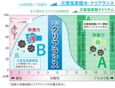 11月26日(木)