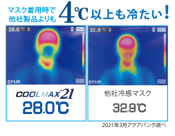 夏のマスク生活必見 4 以上も冷たい 洗える冷感マスクがとにかく凄い Base Mag