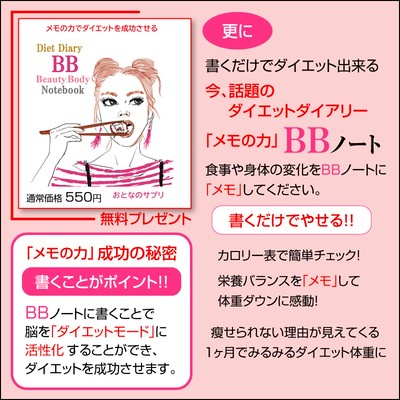 ダイエット効果が期待できる ガルシニア とは Base Mag