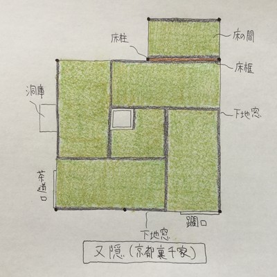 裏千家に現存する茶室で間取りの基本形 四畳半 又隠 の平面図面を解説してみました Base Mag