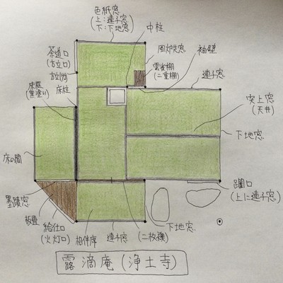 尾道市の浄土寺に伝わる重要文化財の茶室 露滴庵 の間取り 図面 や燕庵型式を解説させていただきます Base Mag