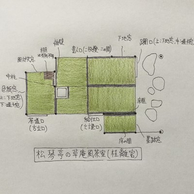 京都 桂離宮 市松模様の襖が特徴的な松琴亭にある草庵風茶室の間取り 平面図 を解説してみました Base Mag